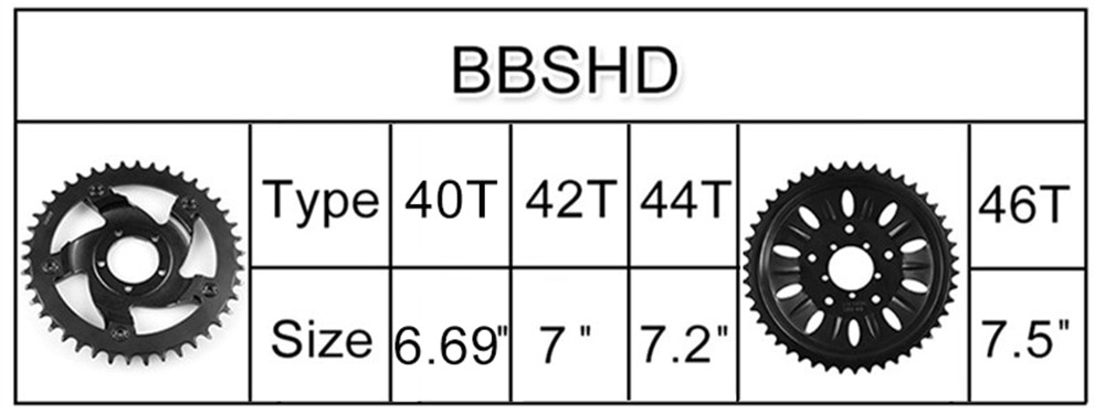 Bafang BBS01 BBS02 BBSHD 48V 52V 1000W BBS02B 750W 500W 48V BBS01B 250W 36V Mid Drive Motor Electric Bicycle Conversion Kit